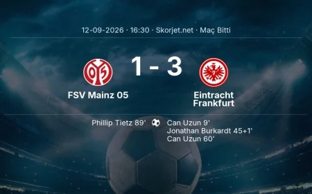 FSV Mainz 05 1-3 Eintracht Frankfurt - maç özeti | Bundesliga