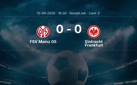 FSV Mainz 05 - Eintracht Frankfurt maçı başladı | Bundesliga