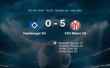Hamburger SV 0-5 FSV Mainz 05 - maç özeti | Bundesliga