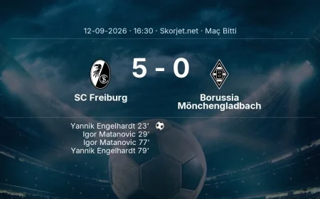 Maç sonucu: SC Freiburg 5-0 Borussia Mönchengladbach | Bundesliga
