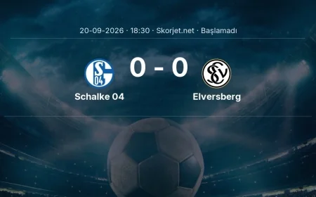 Schalke 04 - Elversberg maçı ne zaman, saat kaçta? | Bundesliga