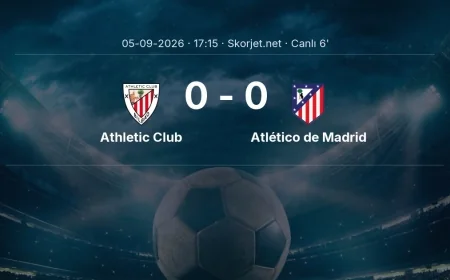 Athletic Club - Atlético de Madrid maçı başladı | La Liga