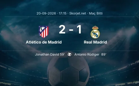 Atlético de Madrid 2-1 Real Madrid - maç özeti | La Liga