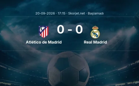 La Liga: Atlético de Madrid - Real Madrid kadro ve maç öncesi