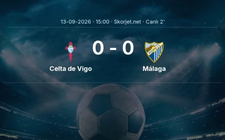 MAÇ BAŞLADI | Celta de Vigo - Málaga