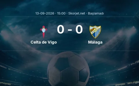 Celta de Vigo - Málaga muhtemel ilk 11'ler | La Liga