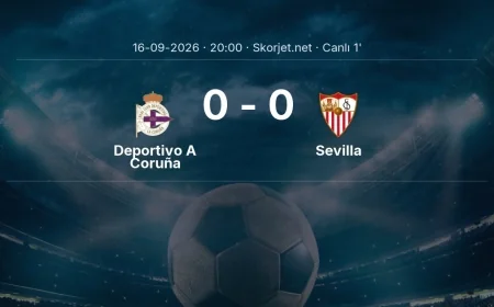 MAÇ BAŞLADI | Deportivo A Coruña - Sevilla