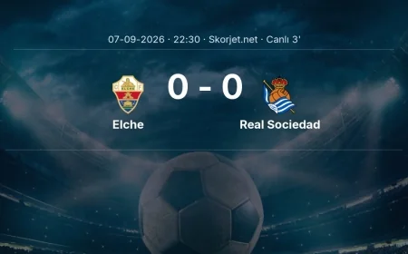 La Liga: Elche - Real Sociedad maçı başladı