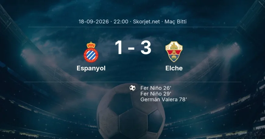 Espanyol 1-3 Elche - maç özeti | La Liga