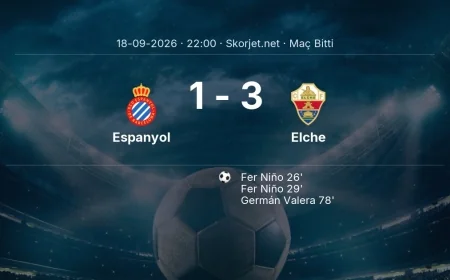 Espanyol 1-3 Elche - maç özeti | La Liga
