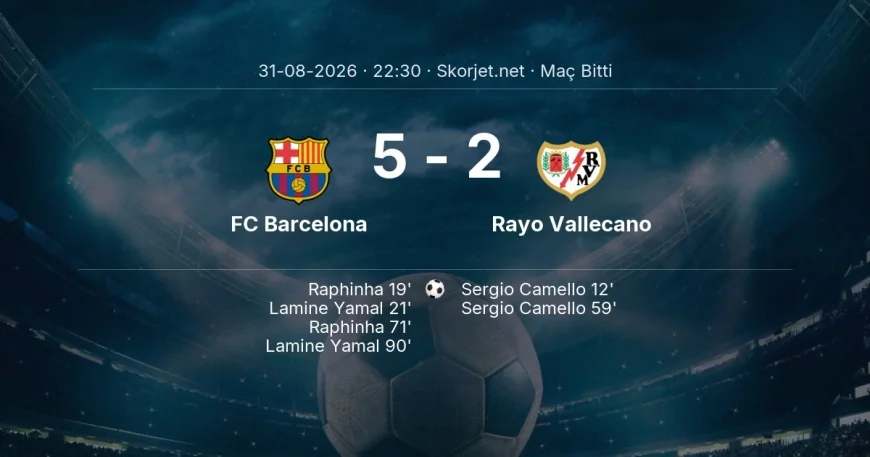 Maç sonucu: FC Barcelona 5-2 Rayo Vallecano | La Liga