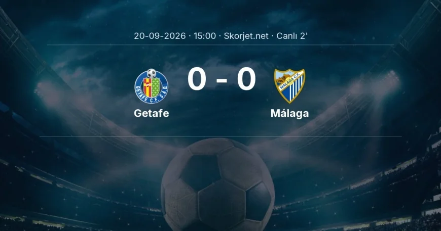MAÇ BAŞLADI | Getafe - Málaga
