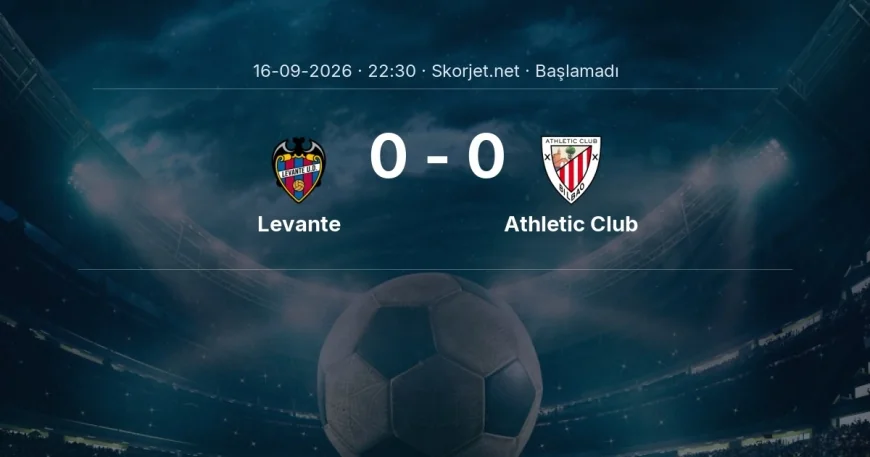 Levante - Athletic Club muhtemel ilk 11'ler | La Liga