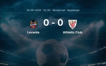 Levante - Athletic Club muhtemel ilk 11'ler | La Liga