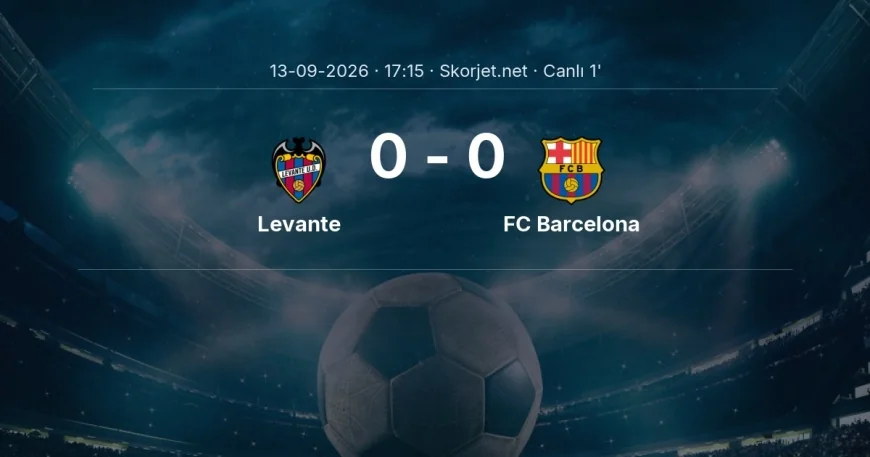 Levante - FC Barcelona maçı başladı | La Liga