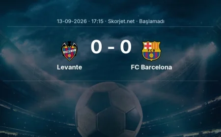 La Liga: Levante - FC Barcelona kadro ve maç öncesi
