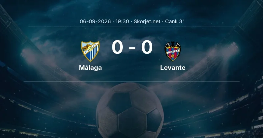 La Liga: Málaga - Levante maçı başladı