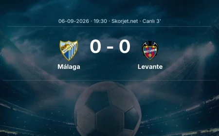La Liga: Málaga - Levante maçı başladı