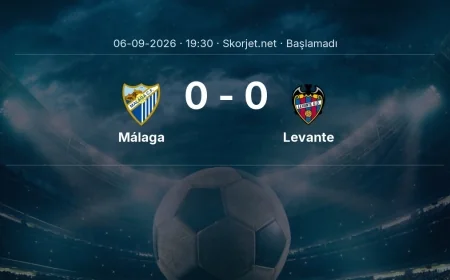 Málaga - Levante maçı ne zaman, saat kaçta? | La Liga