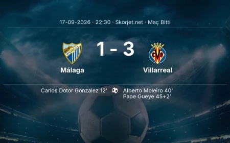 La Liga | Málaga 1-3 Villarreal sonucu