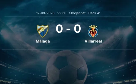 La Liga: Málaga - Villarreal maçı başladı