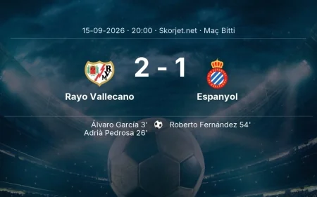 Rayo Vallecano 2-1 Espanyol - maç özeti | La Liga