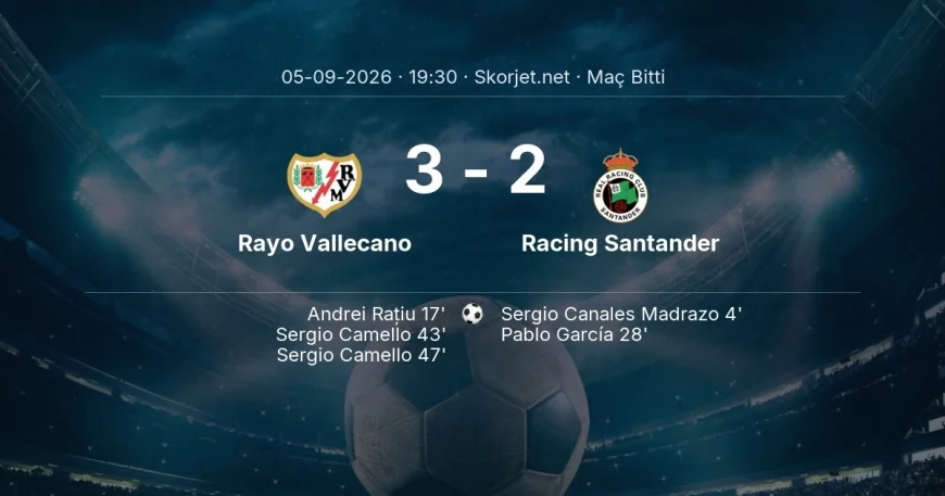 Rayo Vallecano 3-2 Racing Santander - maç özeti | La Liga