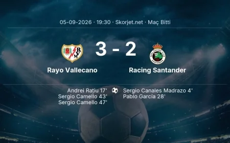 Rayo Vallecano 3-2 Racing Santander - maç özeti | La Liga
