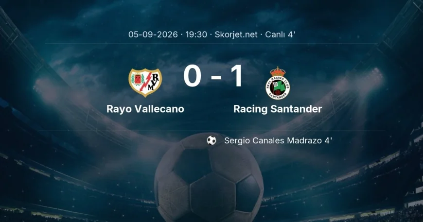 Rayo Vallecano - Racing Santander maçı başladı | La Liga