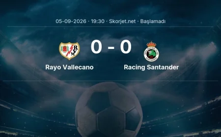 La Liga: Rayo Vallecano - Racing Santander kadro ve maç öncesi
