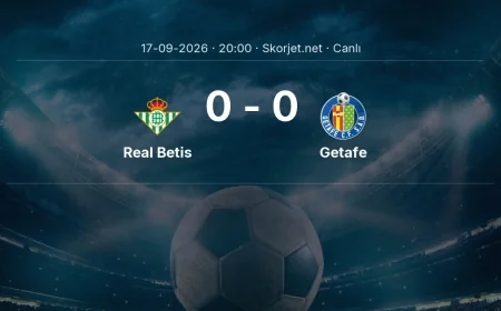 Real Betis - Getafe maçı başladı | La Liga