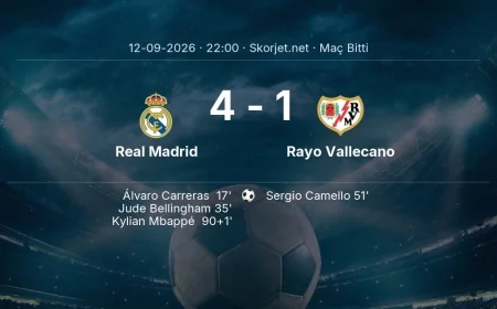 Real Madrid 4-1 Rayo Vallecano - maç özeti | La Liga