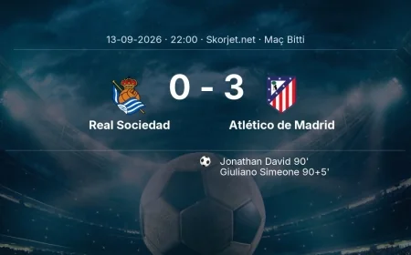 Maç sonucu: Real Sociedad 0-3 Atlético de Madrid | La Liga
