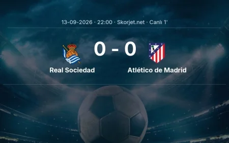 MAÇ BAŞLADI | Real Sociedad - Atlético de Madrid