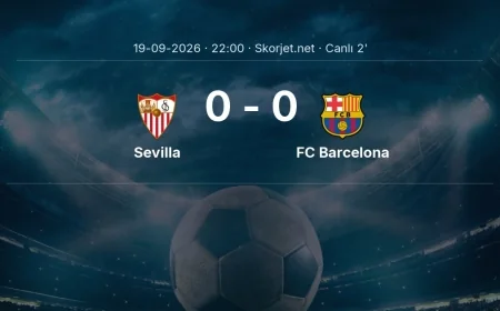 Sevilla - FC Barcelona maçı başladı | La Liga