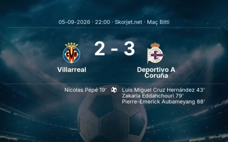 La Liga | Villarreal 2-3 Deportivo A Coruña sonucu