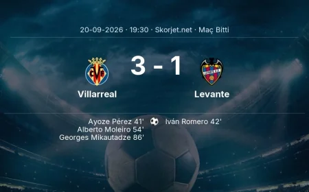 La Liga | Villarreal 3-1 Levante sonucu