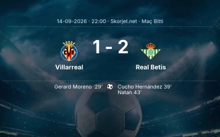 Villarreal 1-2 Real Betis - maç özeti | La Liga