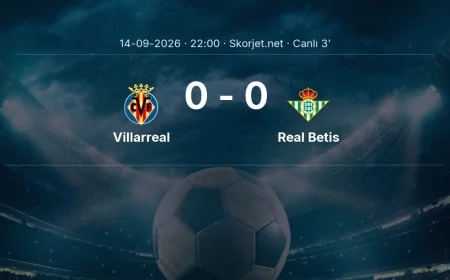Villarreal - Real Betis maçı başladı | La Liga