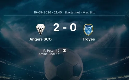 Maç sonucu: Angers SCO 2-0 Troyes | Ligue 1