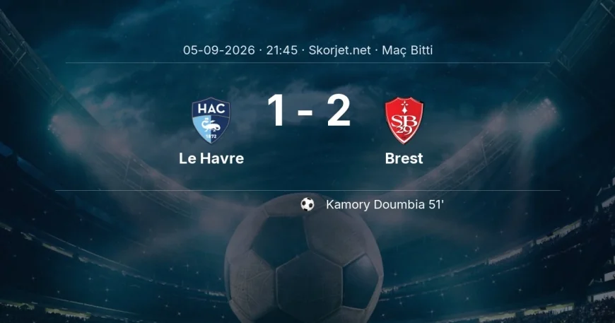 Ligue 1 | Le Havre 1-2 Brest sonucu