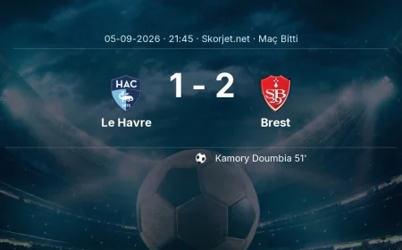 Ligue 1 | Le Havre 1-2 Brest sonucu