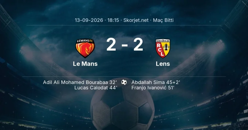 Maç sonucu: Le Mans 2-2 Lens | Ligue 1