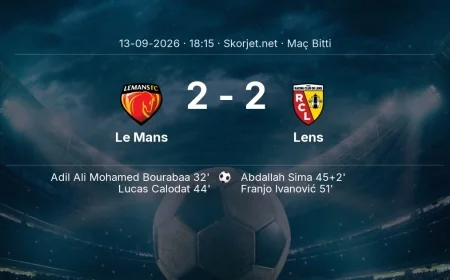 Maç sonucu: Le Mans 2-2 Lens | Ligue 1