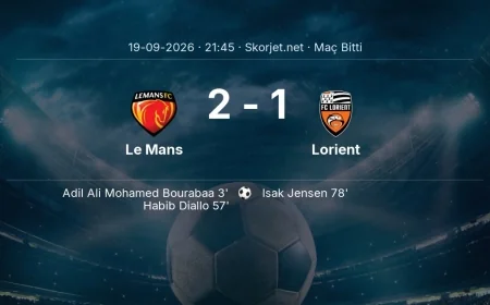 Le Mans 2-1 Lorient - maç özeti | Ligue 1