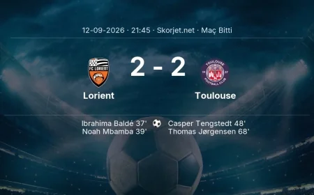 Lorient 2-2 Toulouse - maç özeti | Ligue 1