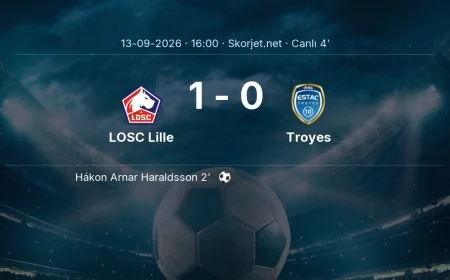 Ligue 1: LOSC Lille - Troyes maçı başladı