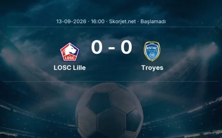 LOSC Lille - Troyes maçı ne zaman, saat kaçta? | Ligue 1