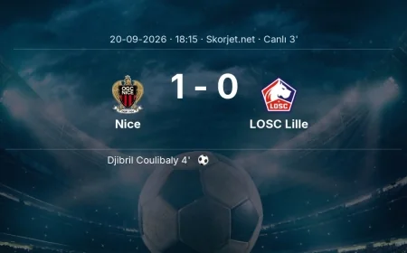 Nice - LOSC Lille maçı başladı | Ligue 1