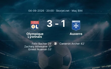 Maç sonucu: Olympique Lyonnais 3-1 Auxerre | Ligue 1